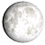 Waxing Gibbous, 13 days, 22 hours, 33 minutes in cycle