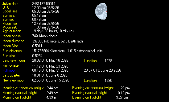 Moon Details from Weather-Display