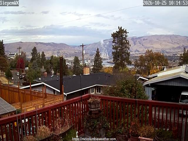 Web Cam History Image - 177