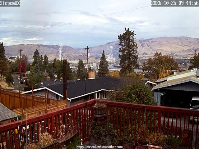 Web Cam History Image - 179