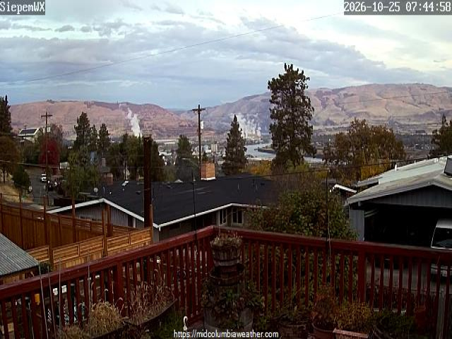 Web Cam History Image - 187