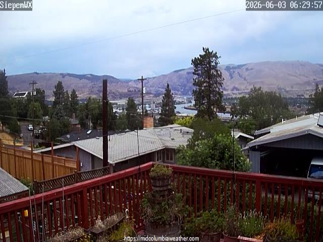 Web Cam History Image - 248