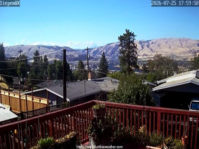 Web Cam History Image - 250