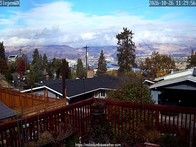 Web Cam History Image - 80